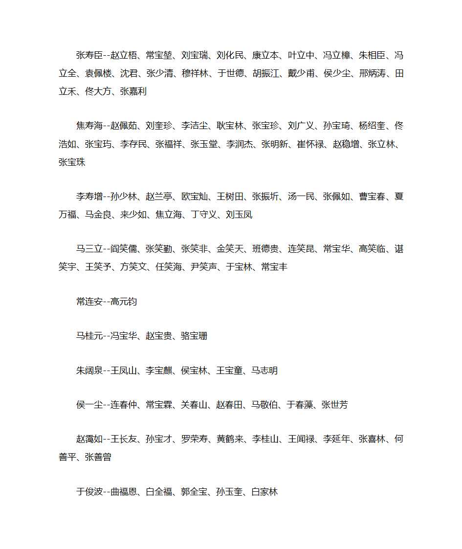 相声界师承关系辈分大全第4页