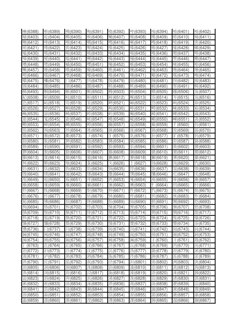 姓名区位码查询第11页