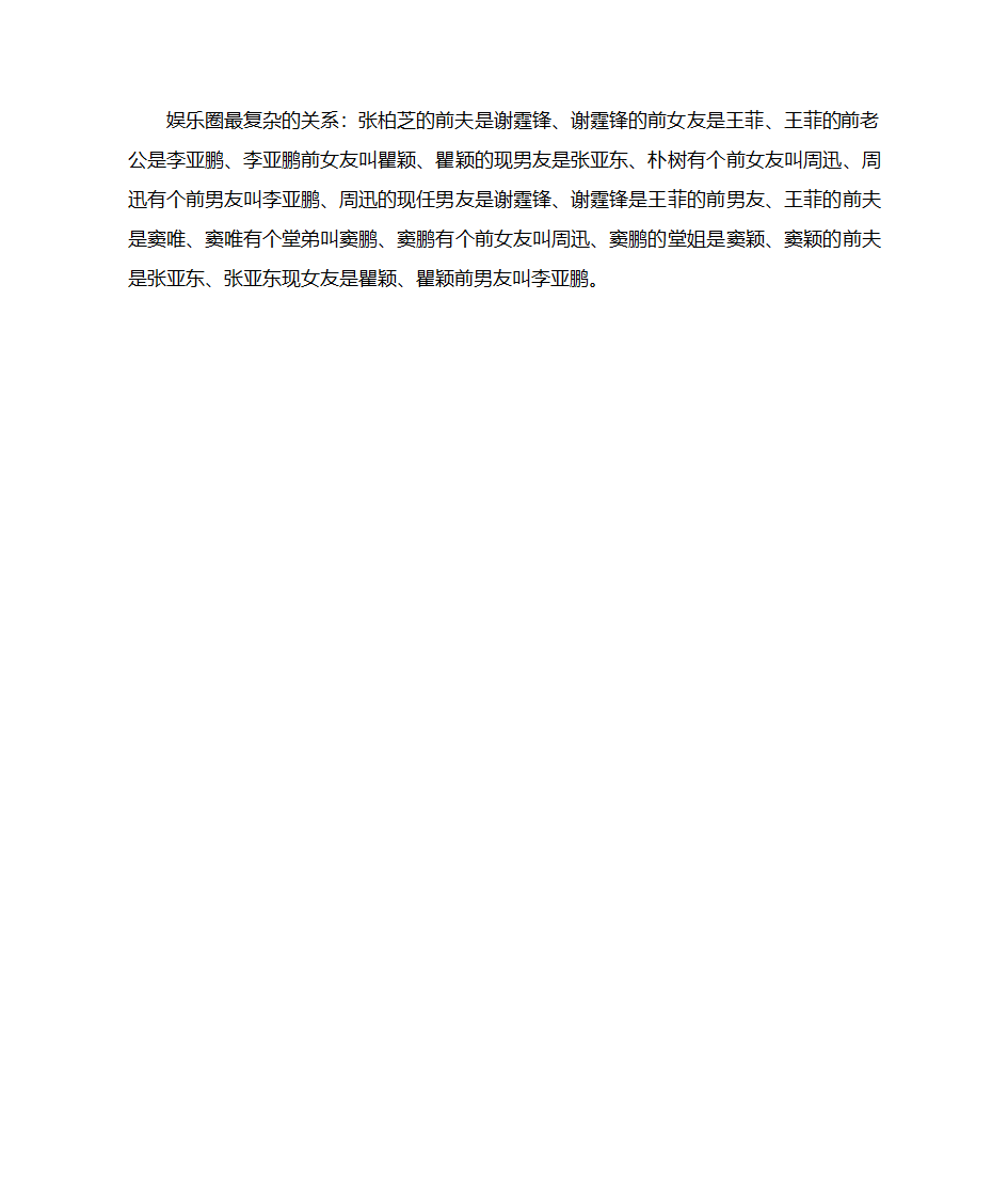 娱乐圈最复杂的关系有哪些第1页