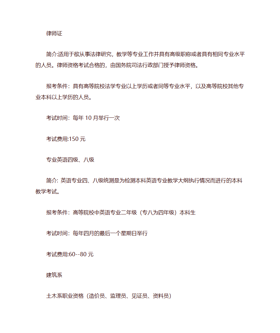 各种考证详细介绍第23页