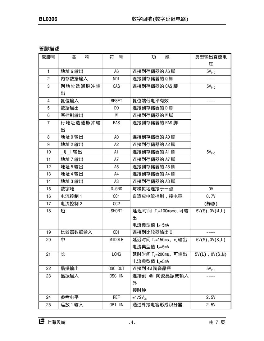 数字回响(数字延迟电路)第4页