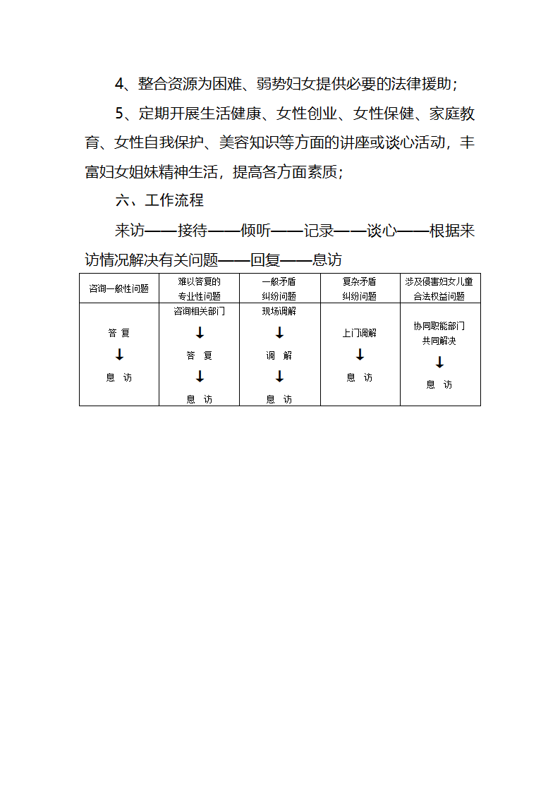 姐妹谈心室第2页