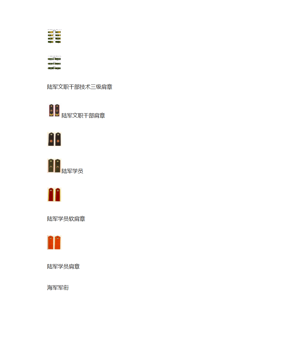 中国军队军衔大全第7页