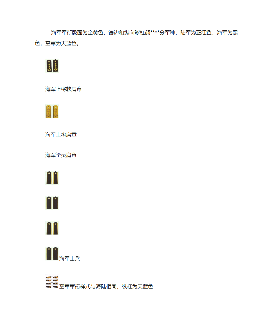 中国军队军衔大全第8页