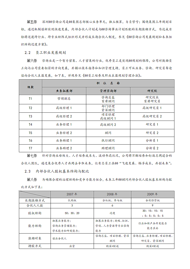 创业公司内部合伙人制度及股权激励方案.docx第5页