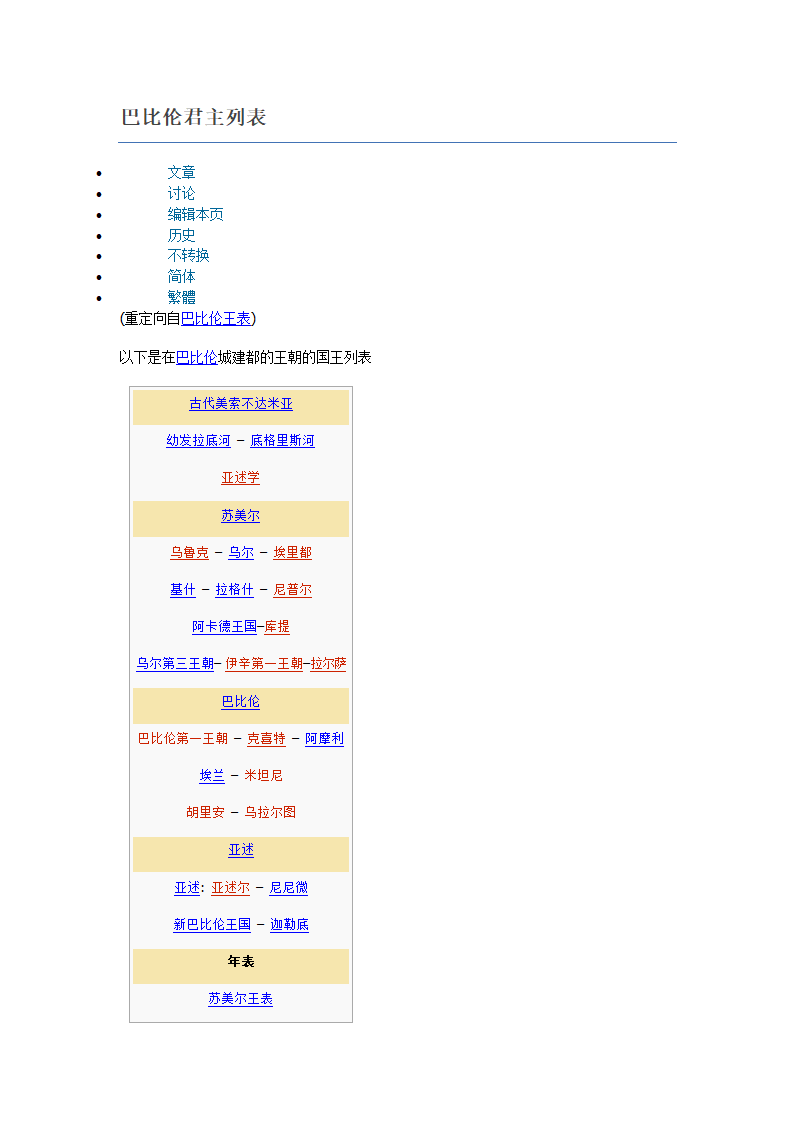 古巴比伦君主列表第1页