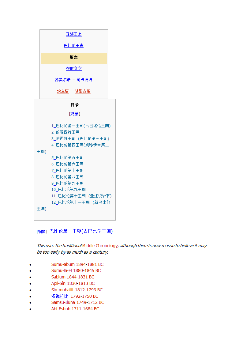 古巴比伦君主列表第2页