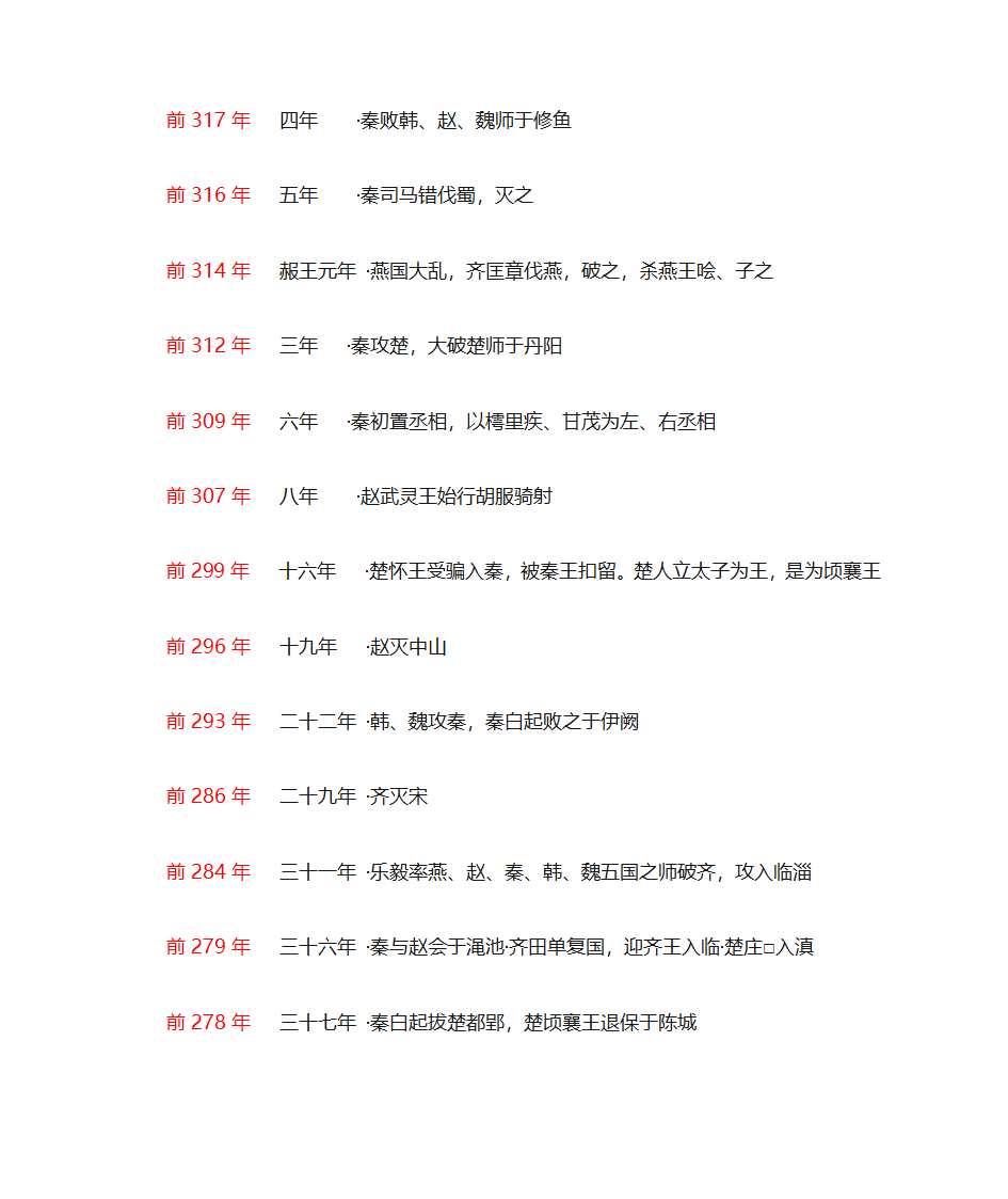 秦朝大事年表第3页