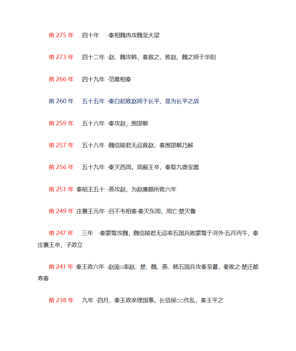 秦朝大事年表第4页