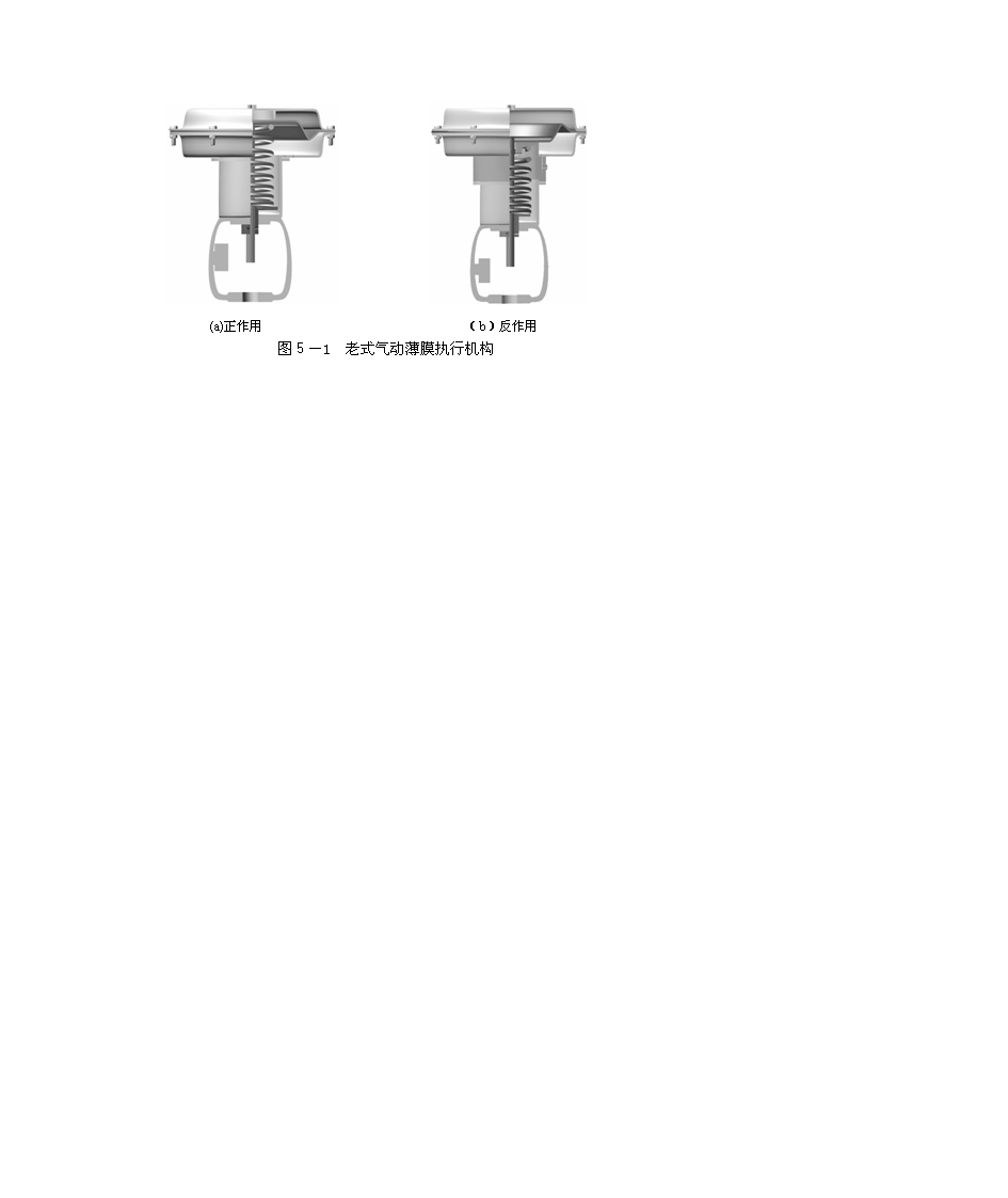 气开阀与气关阀第2页
