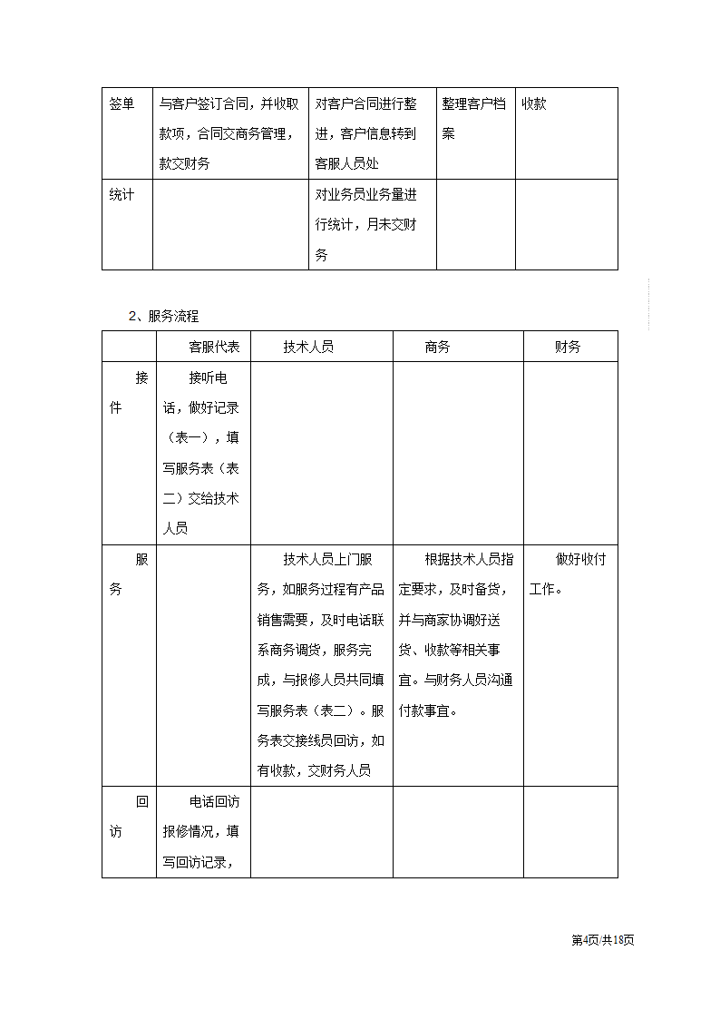 互联网IT公司整体运营方案.docx第4页