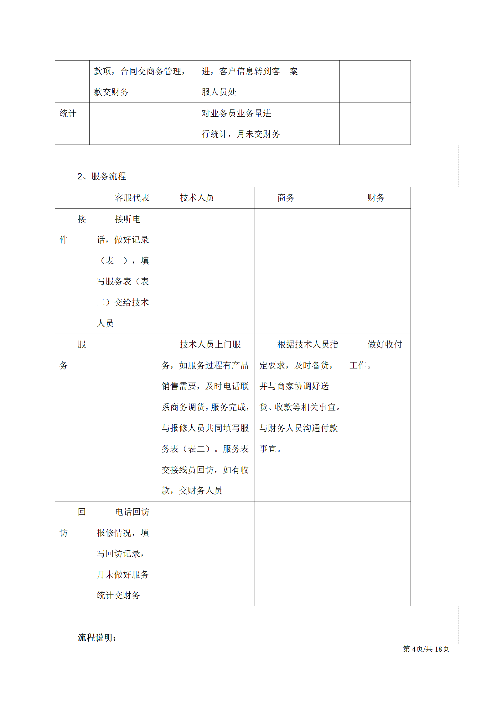 IT网络技术公司整合运作方案.docx第4页