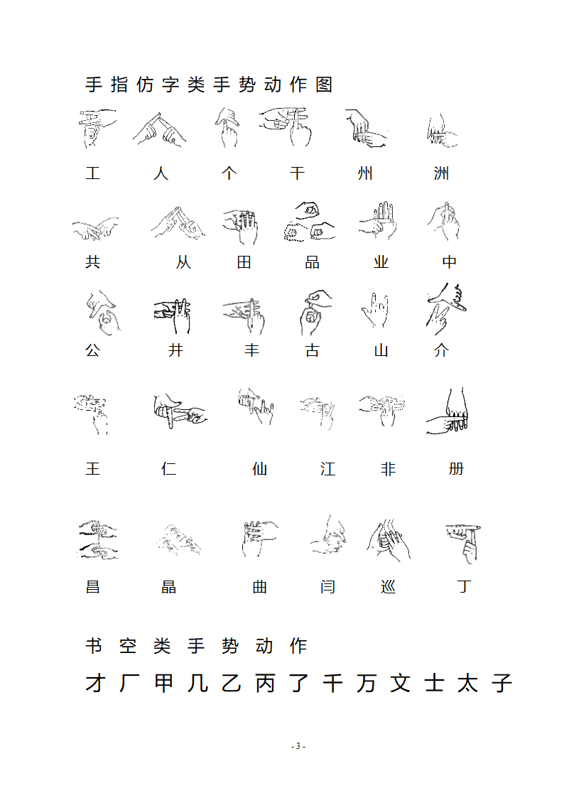 手语基础知识第3页