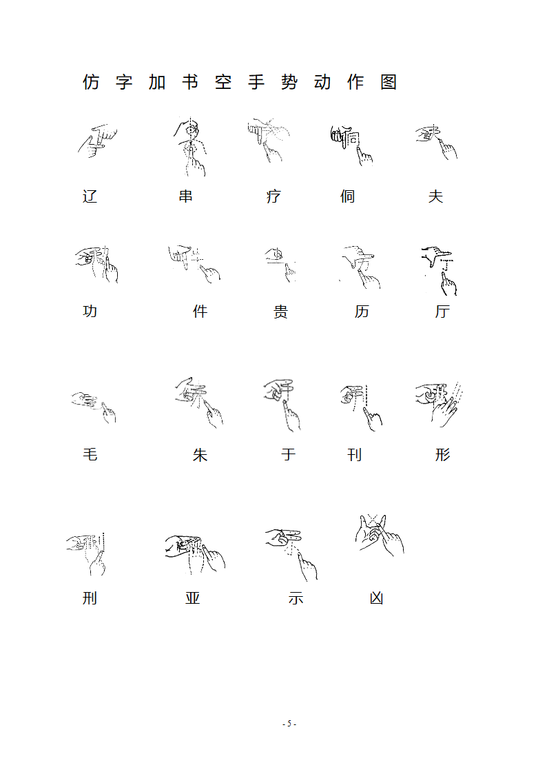 手语基础知识第5页