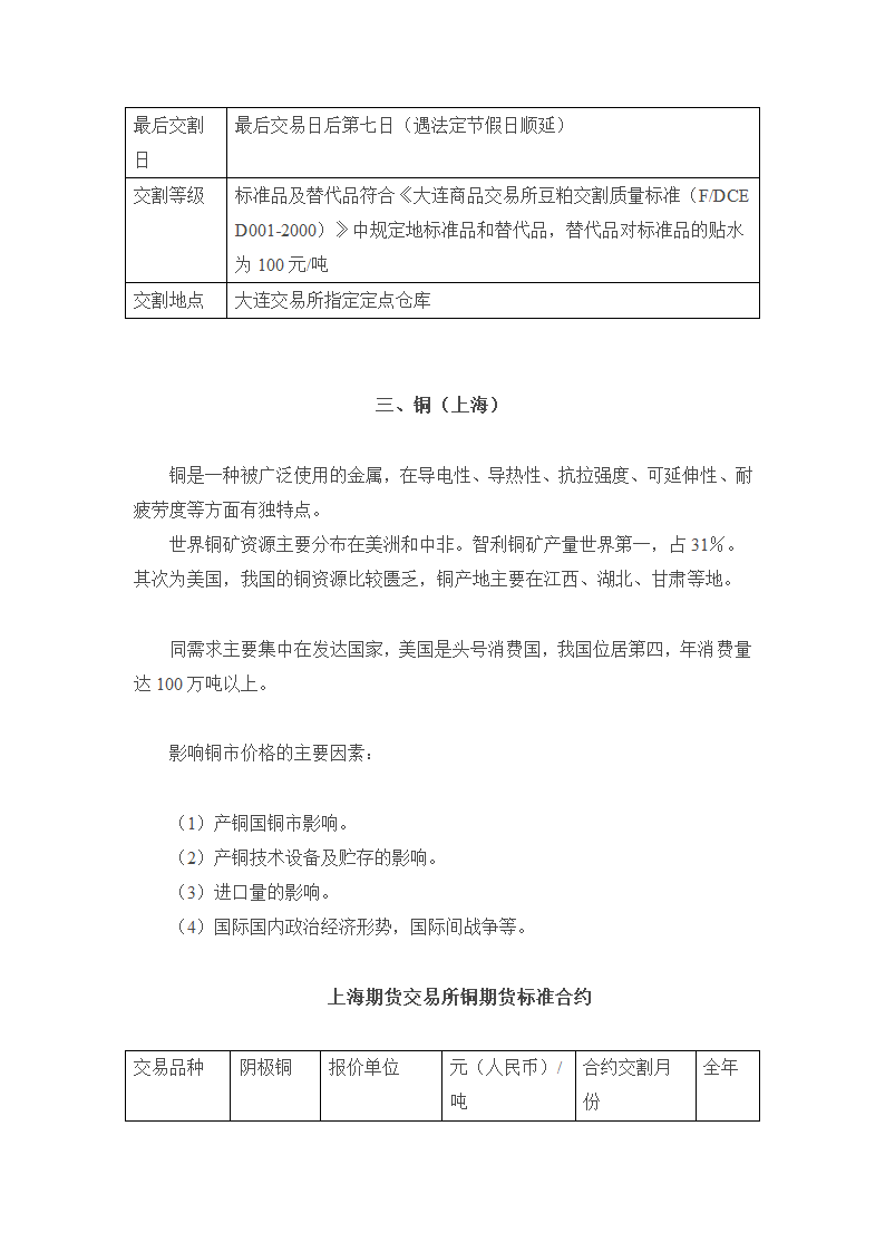 国内三大期货交易所及期货品种简介第4页