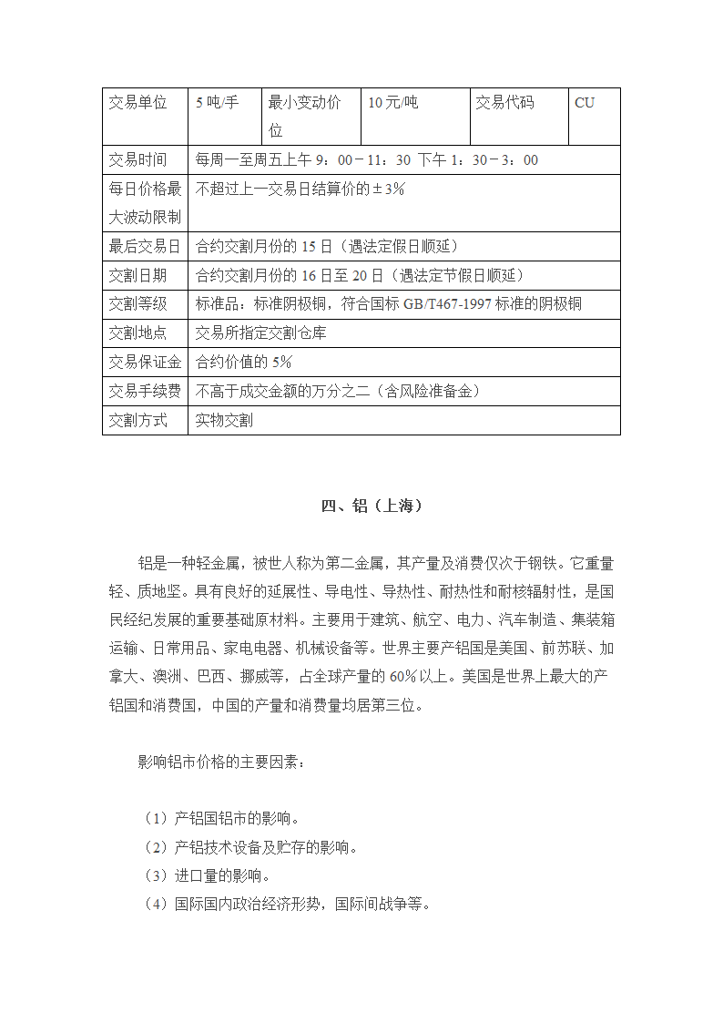 国内三大期货交易所及期货品种简介第5页