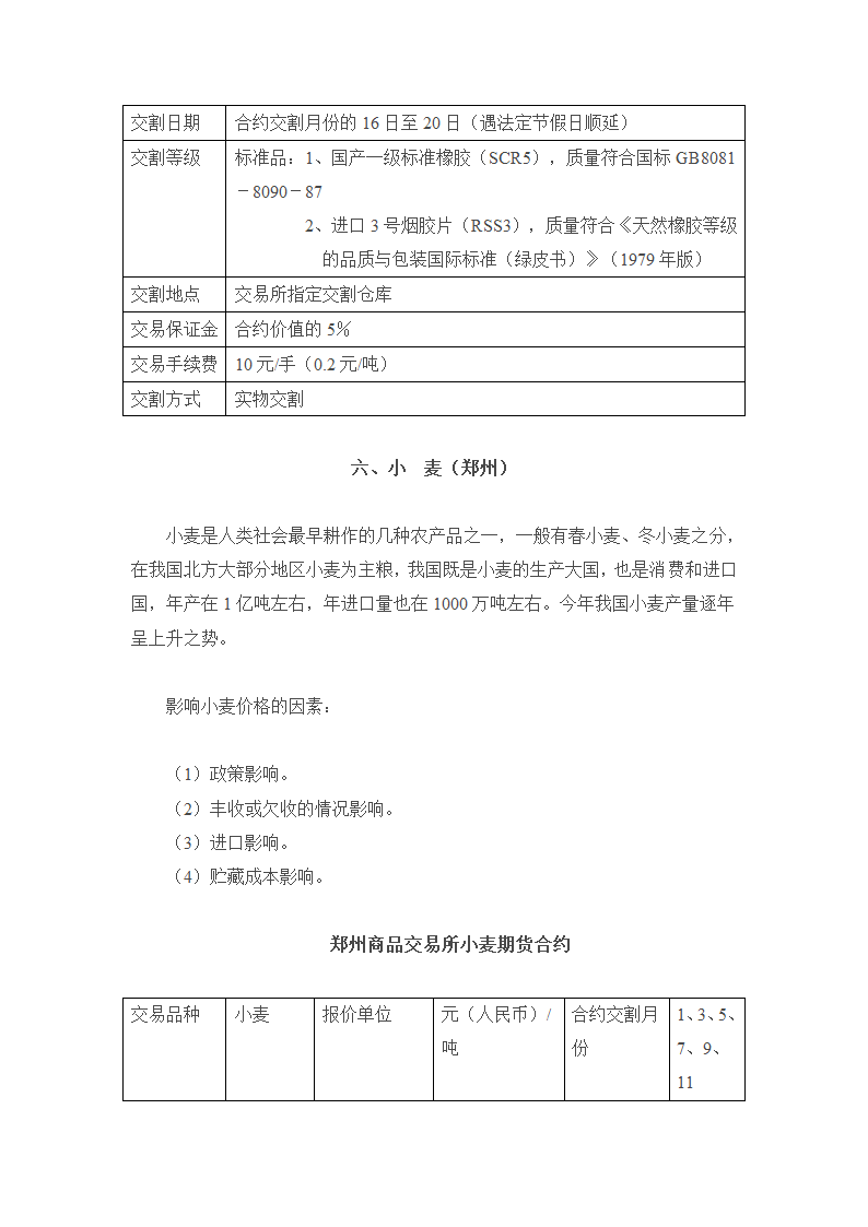 国内三大期货交易所及期货品种简介第8页