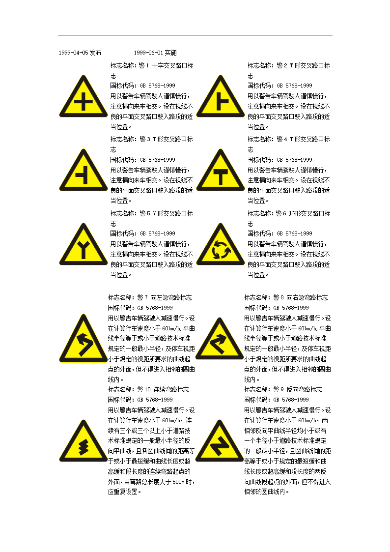 道路标识图