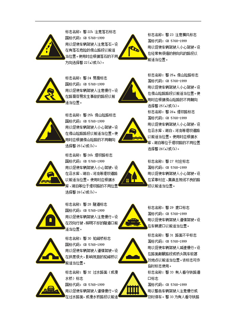 道路标识图第3页