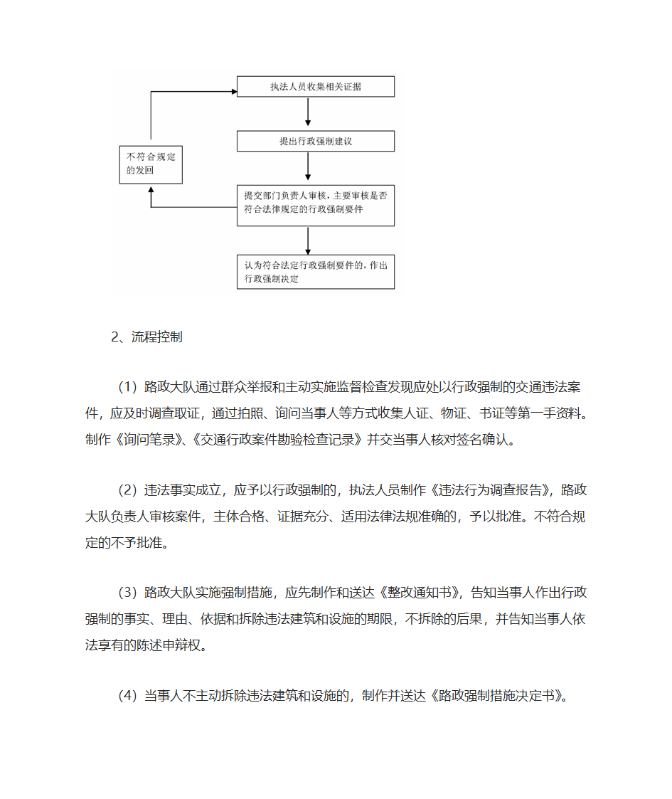 权利运行及风险防控第9页