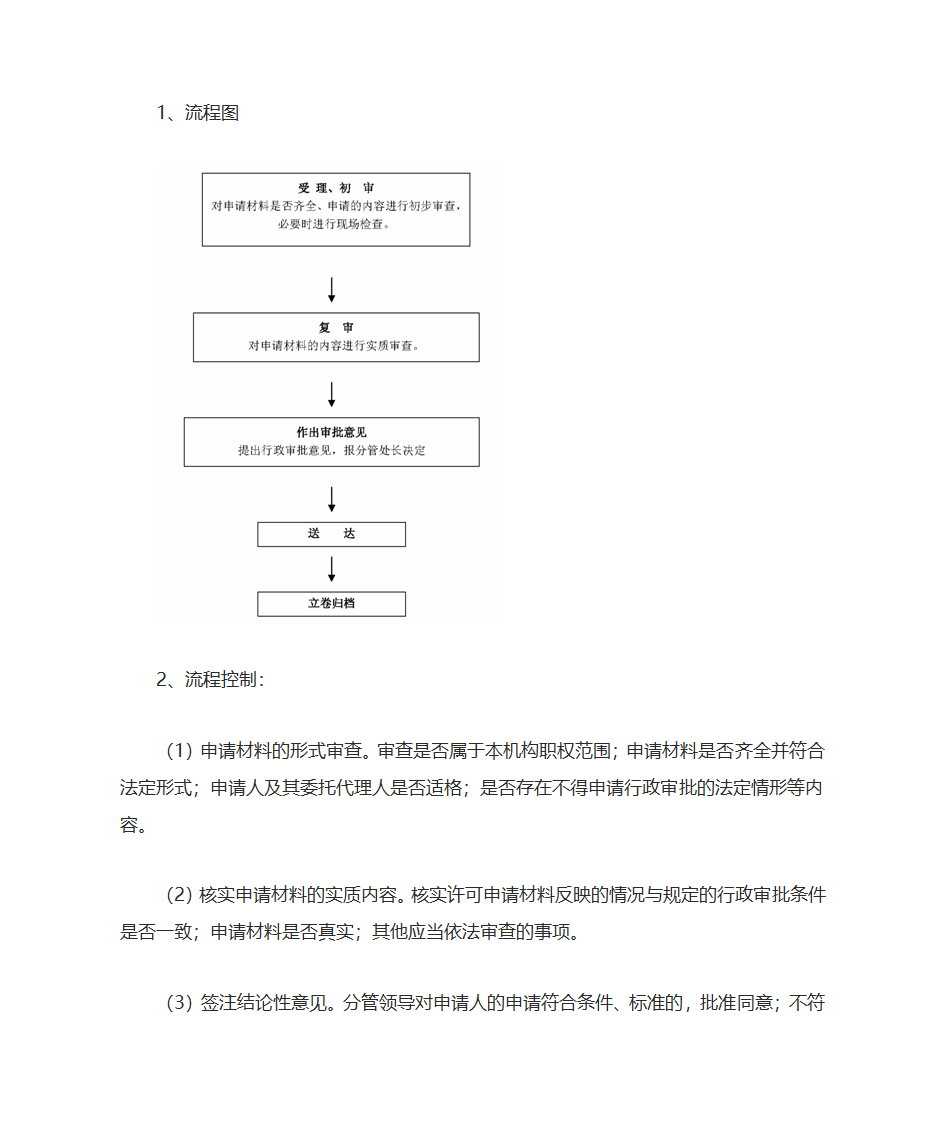 权利运行及风险防控第21页