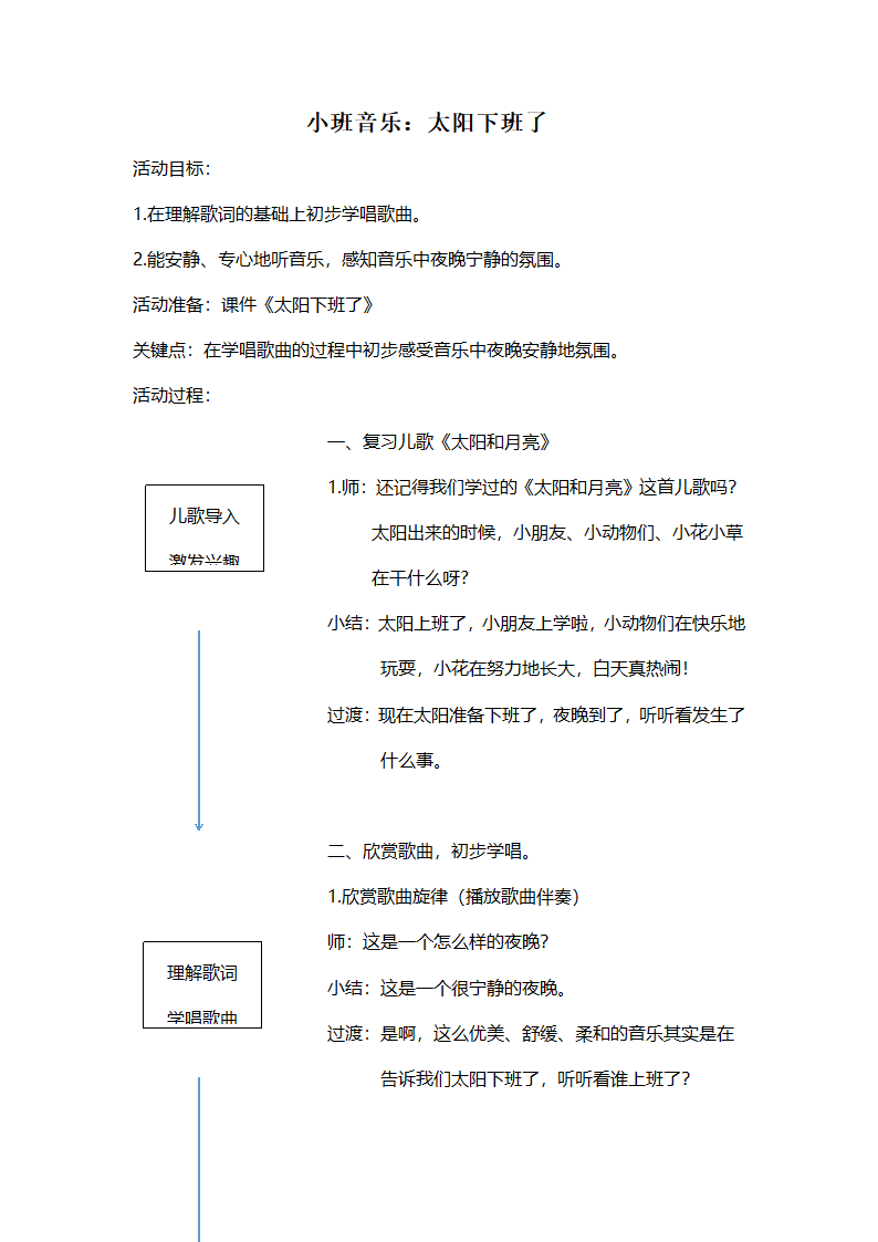 太阳下班了第1页