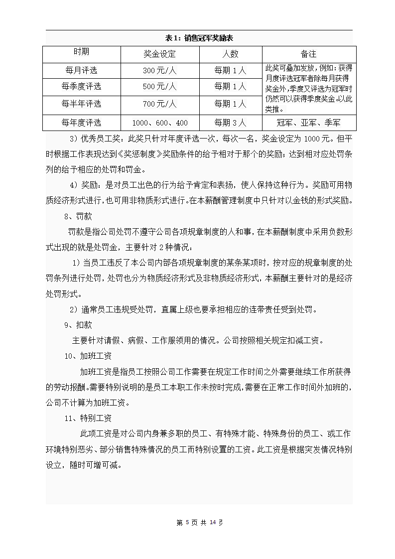 销售公司薪酬体系设计方案.docx第5页