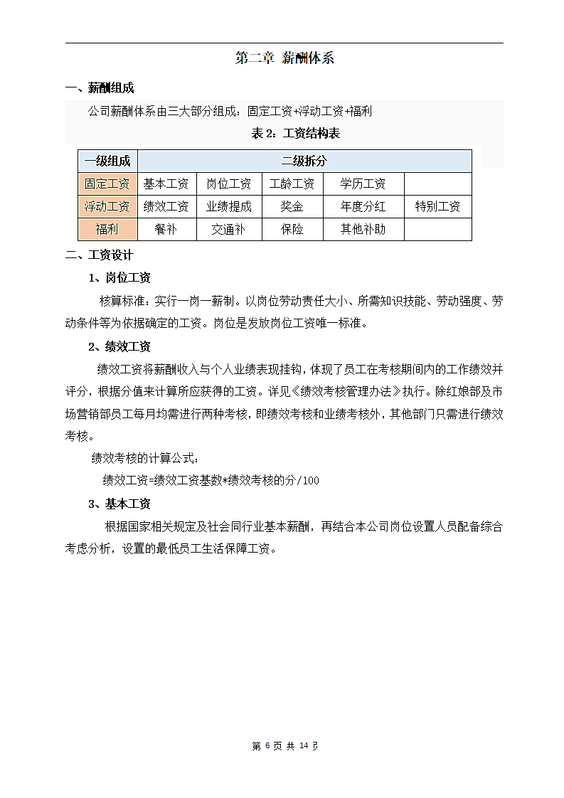 销售公司薪酬体系设计方案.docx第6页