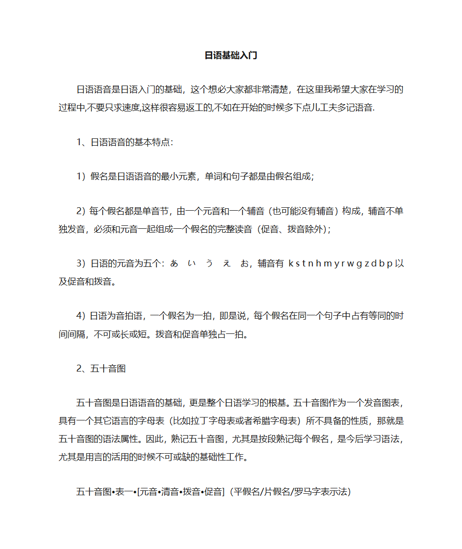 日语基础入门第1页