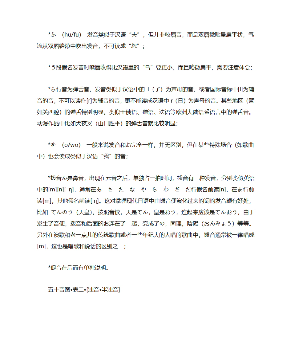 日语基础入门第4页