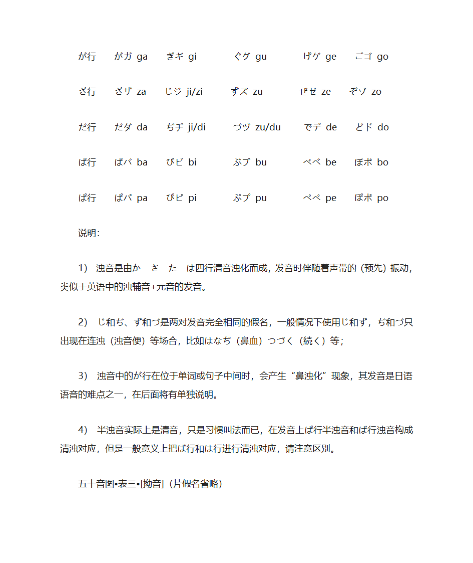 日语基础入门第5页