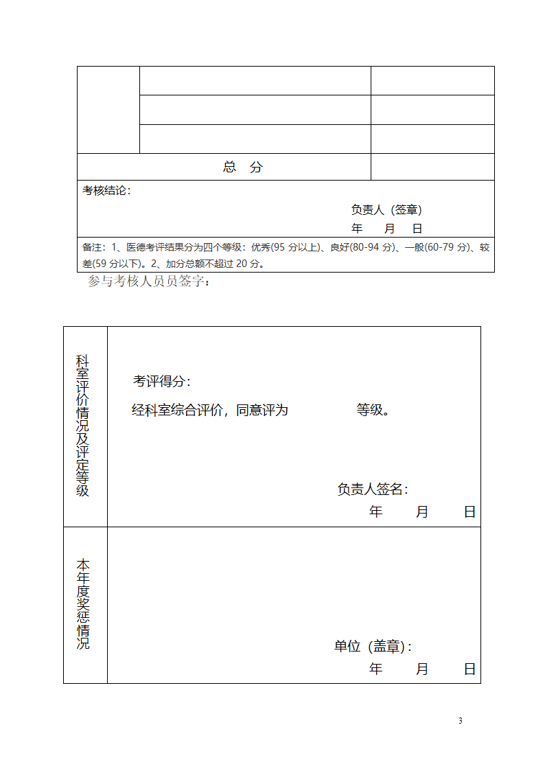 医德医风考评表第3页