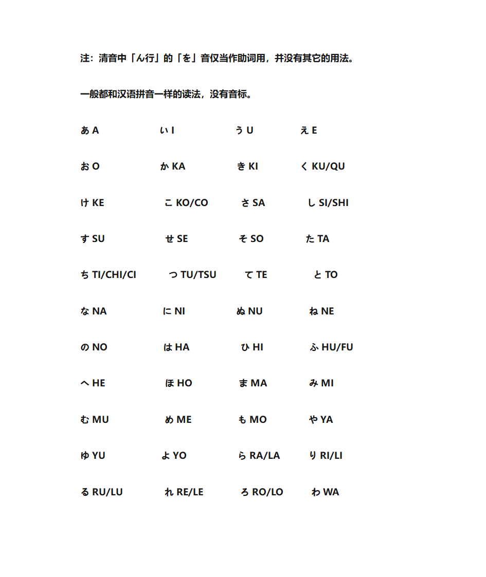 日语拼音表第4页