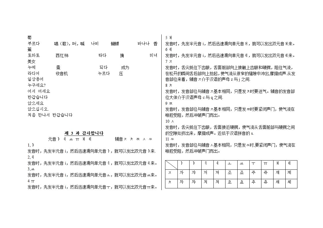 韩语基础教程第3页