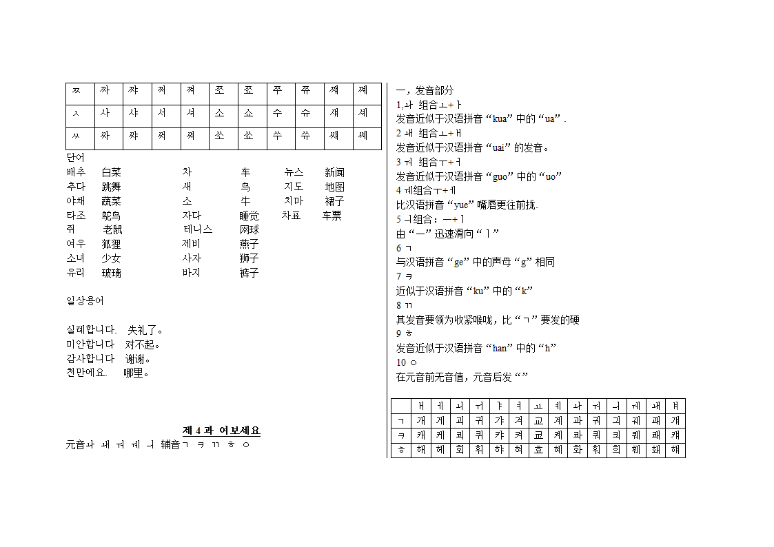 韩语基础教程第4页