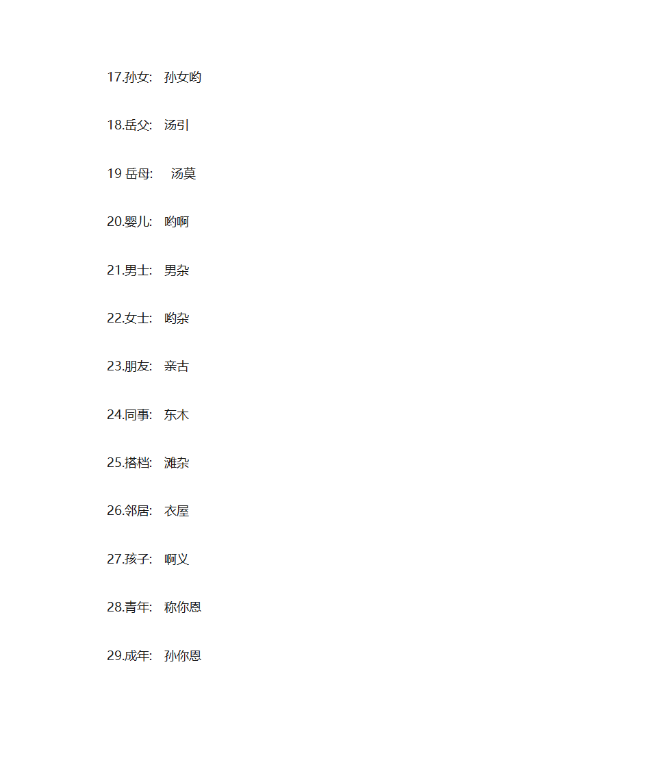 韩语中文发音第5页