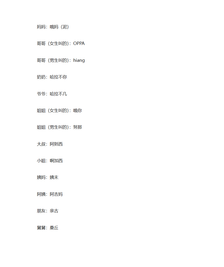 韩语中文发音第14页