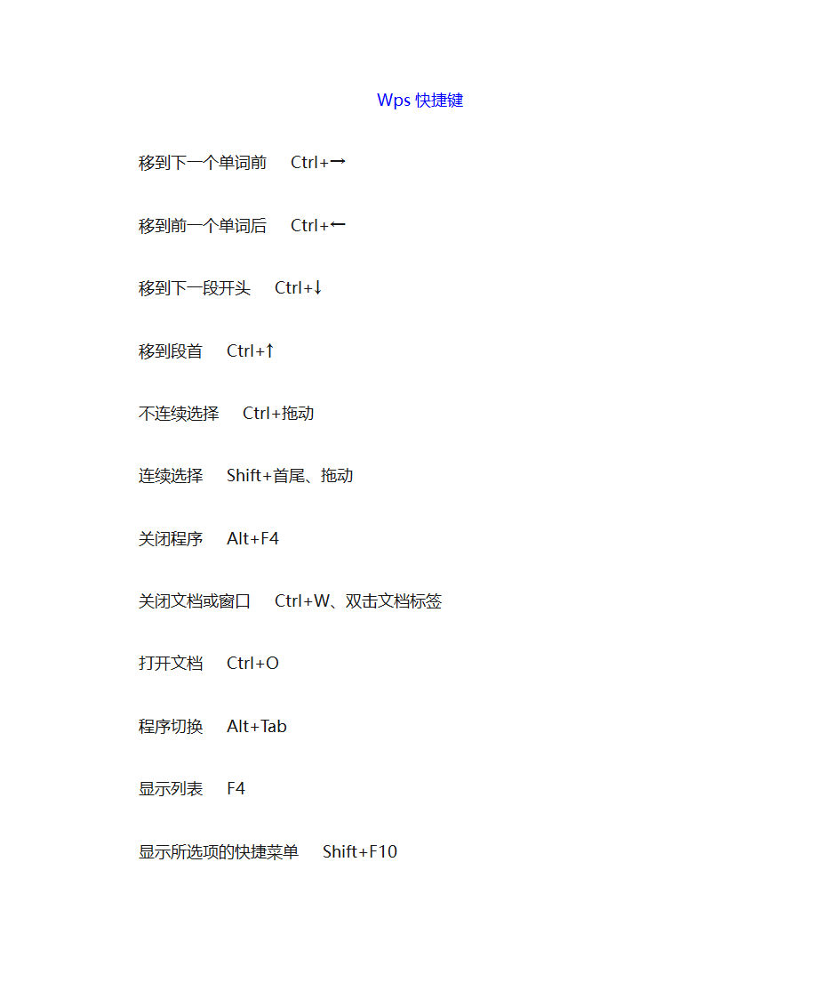 WPS快捷键第1页