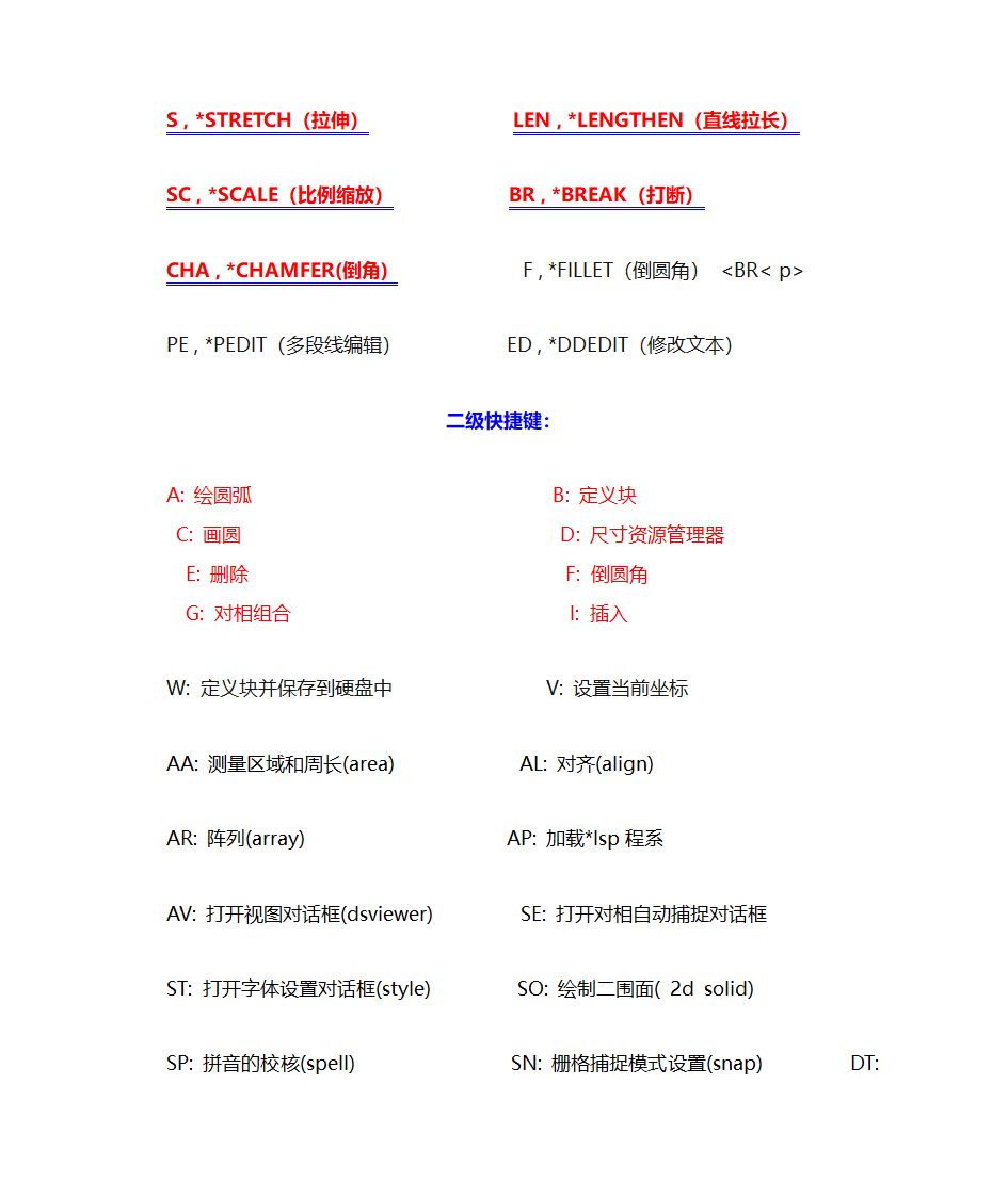 CAD快捷键第2页