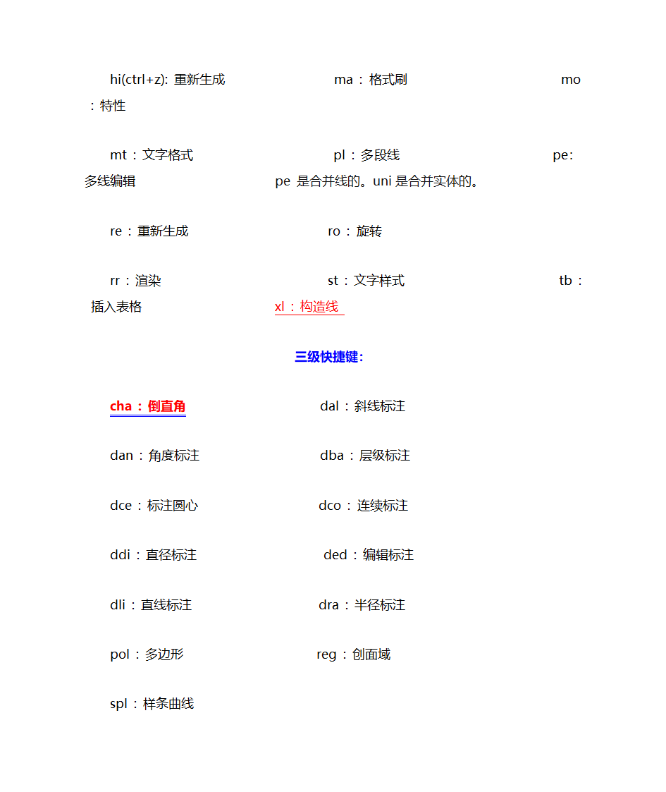 CAD快捷键第4页