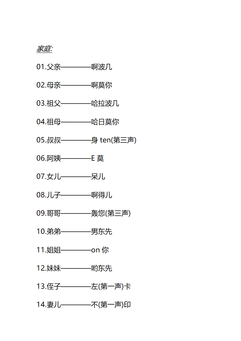 教你学习韩语(韩语中文版)第6页