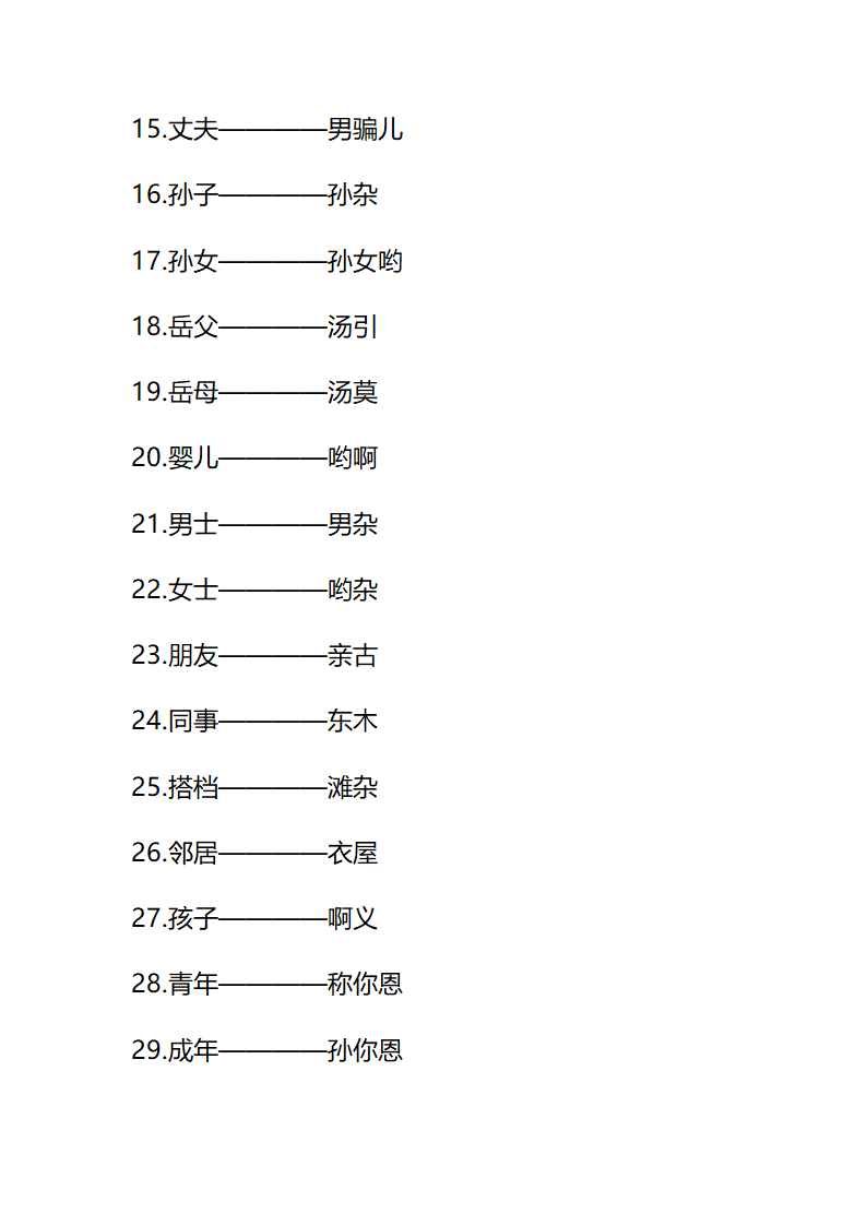 教你学习韩语(韩语中文版)第7页