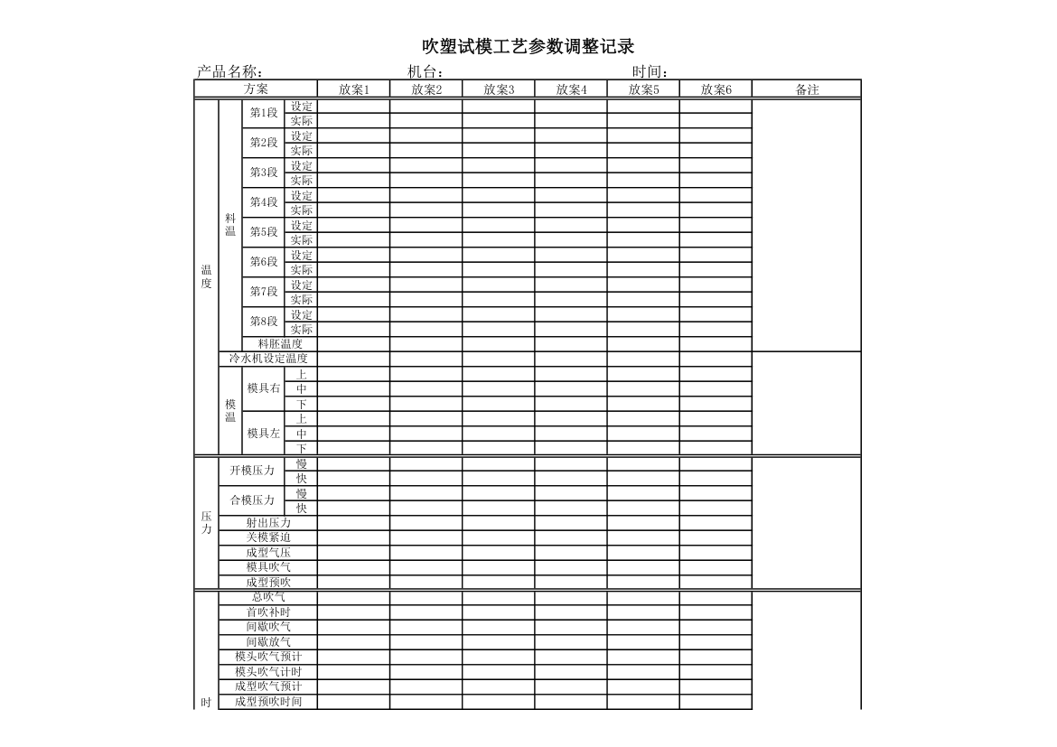 吹塑试模报告第1页