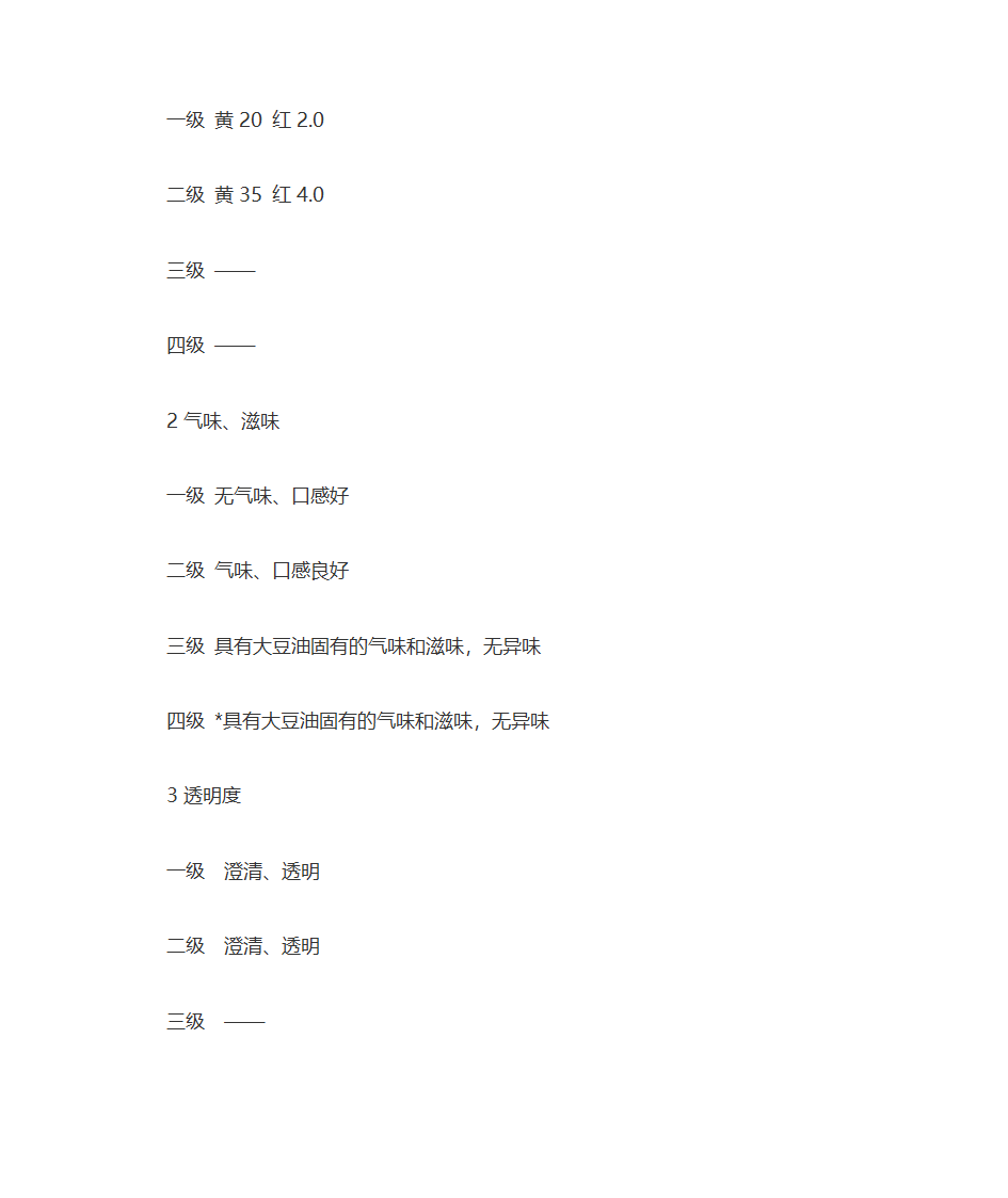 大豆油等级划分第2页