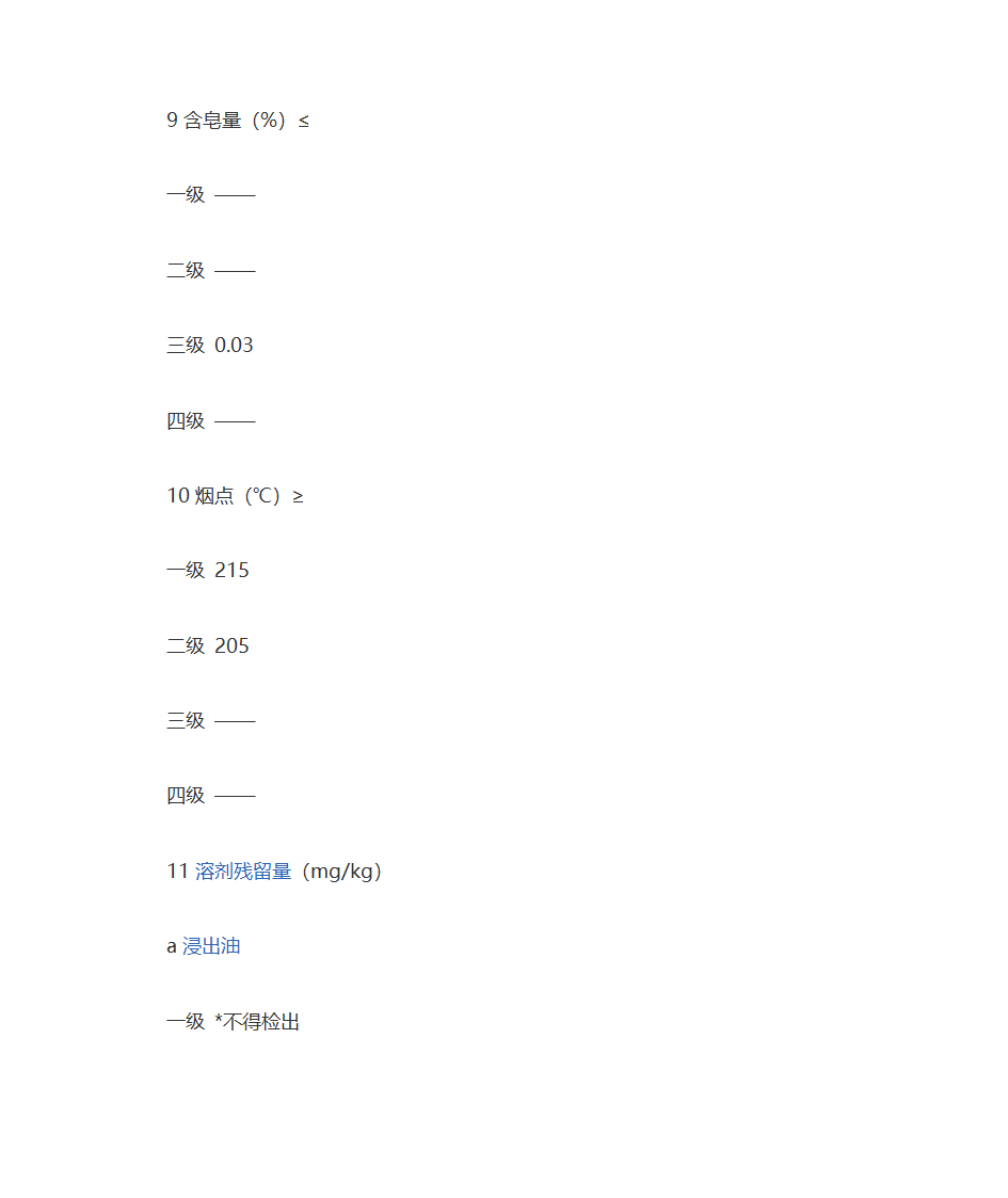 大豆油等级划分第5页