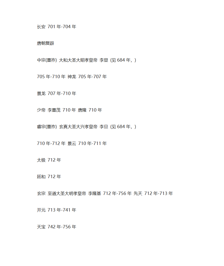 唐朝大事年表第4页