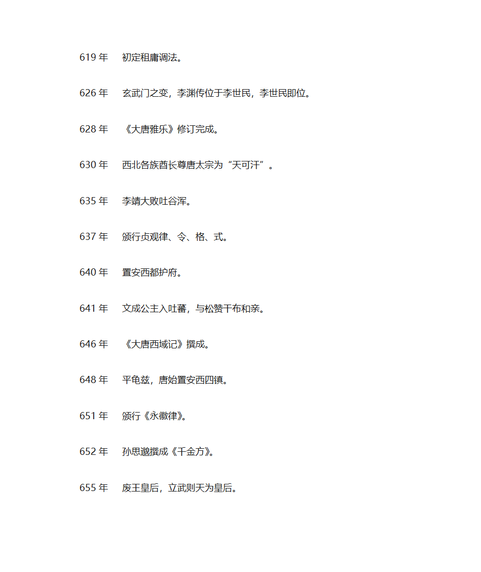 唐朝大事年表第8页