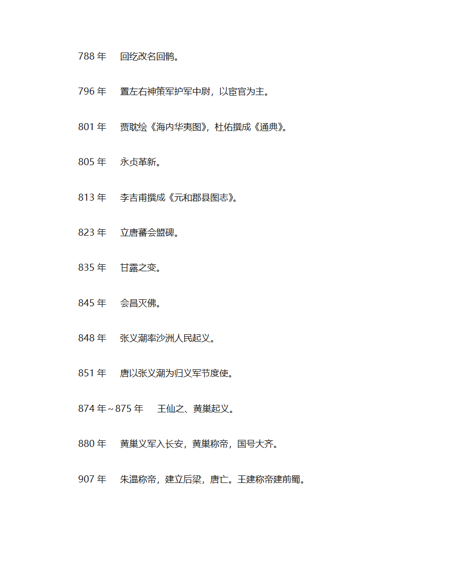 唐朝大事年表第10页