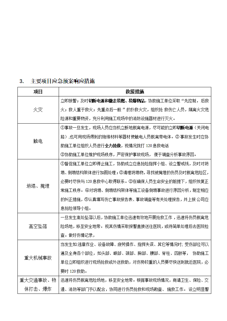 公司项目监理部应急预案方案.doc第7页