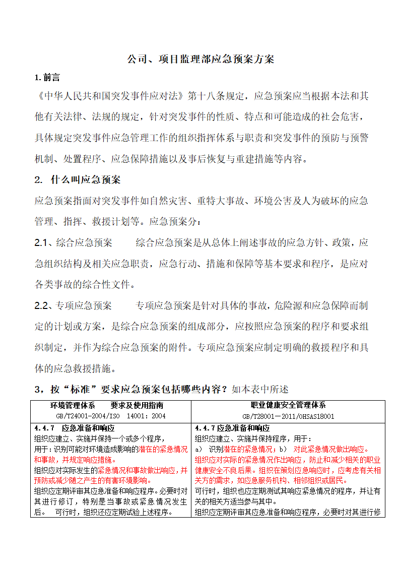 公司项目监理部应急预案方案.doc第1页